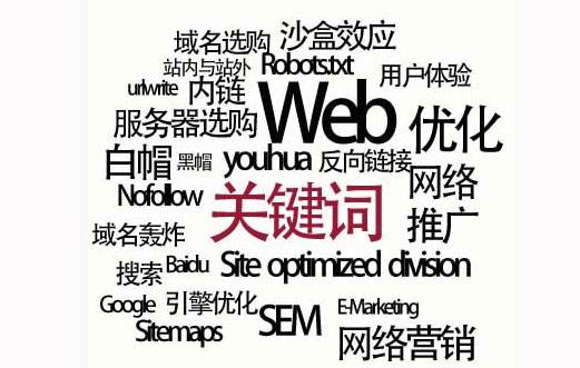 金华市网站建设,金华市外贸网站制作,金华市外贸网站建设,金华市网络公司,SEO优化之如何提升关键词排名？